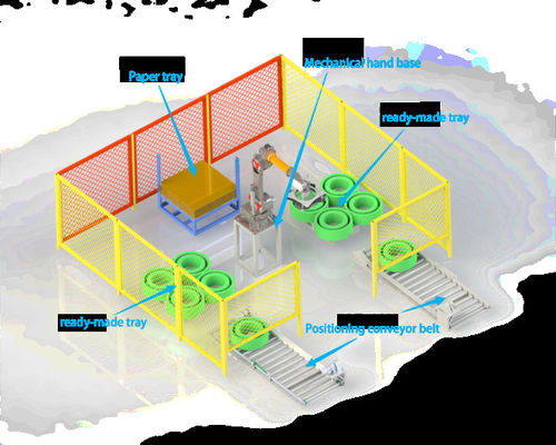 เครื่องปั่นพอลิเอสเตอร์ PET แบบอัตโนมัติ พร้อมระบบปาเลเลติซิ่งอัตโนมัติ